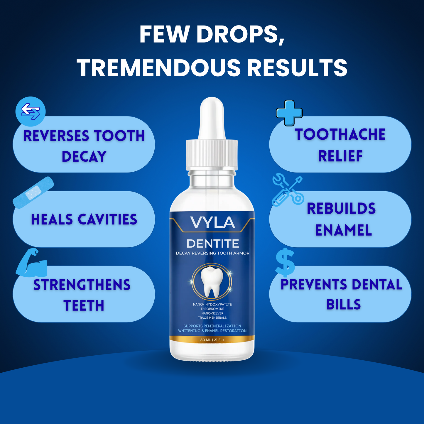 VYLA | Dentite Tooth Armor