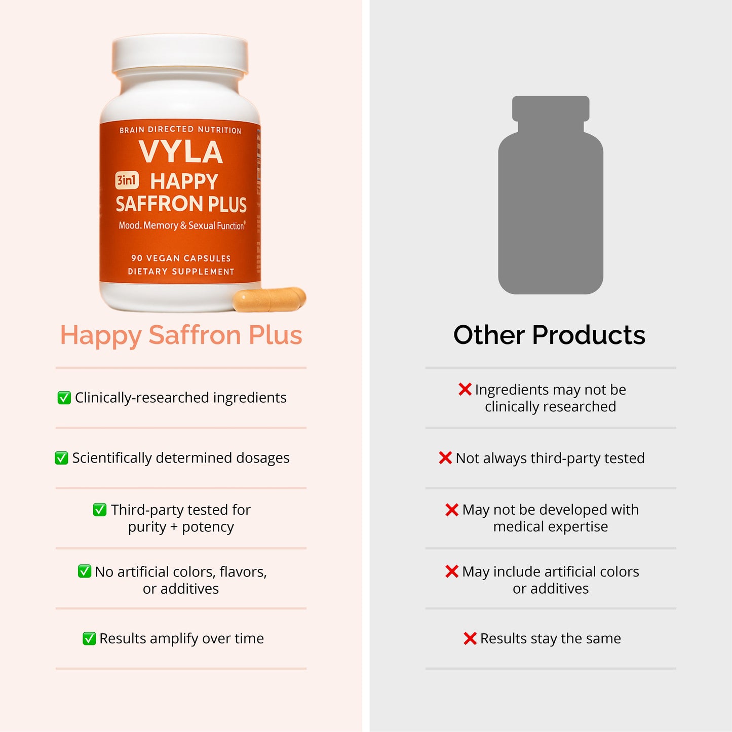 VYLA Happy Saffron