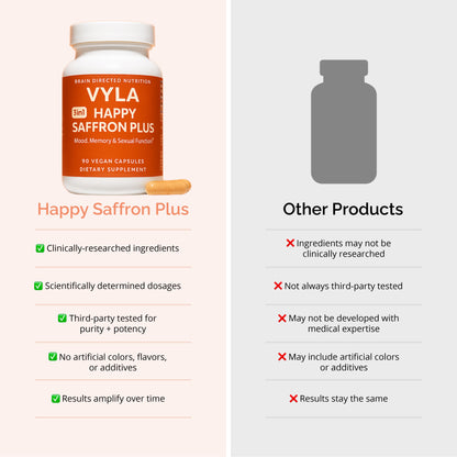 VYLA Happy Saffron