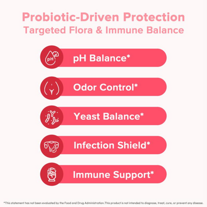 VYLA™ Feminine Probiotics